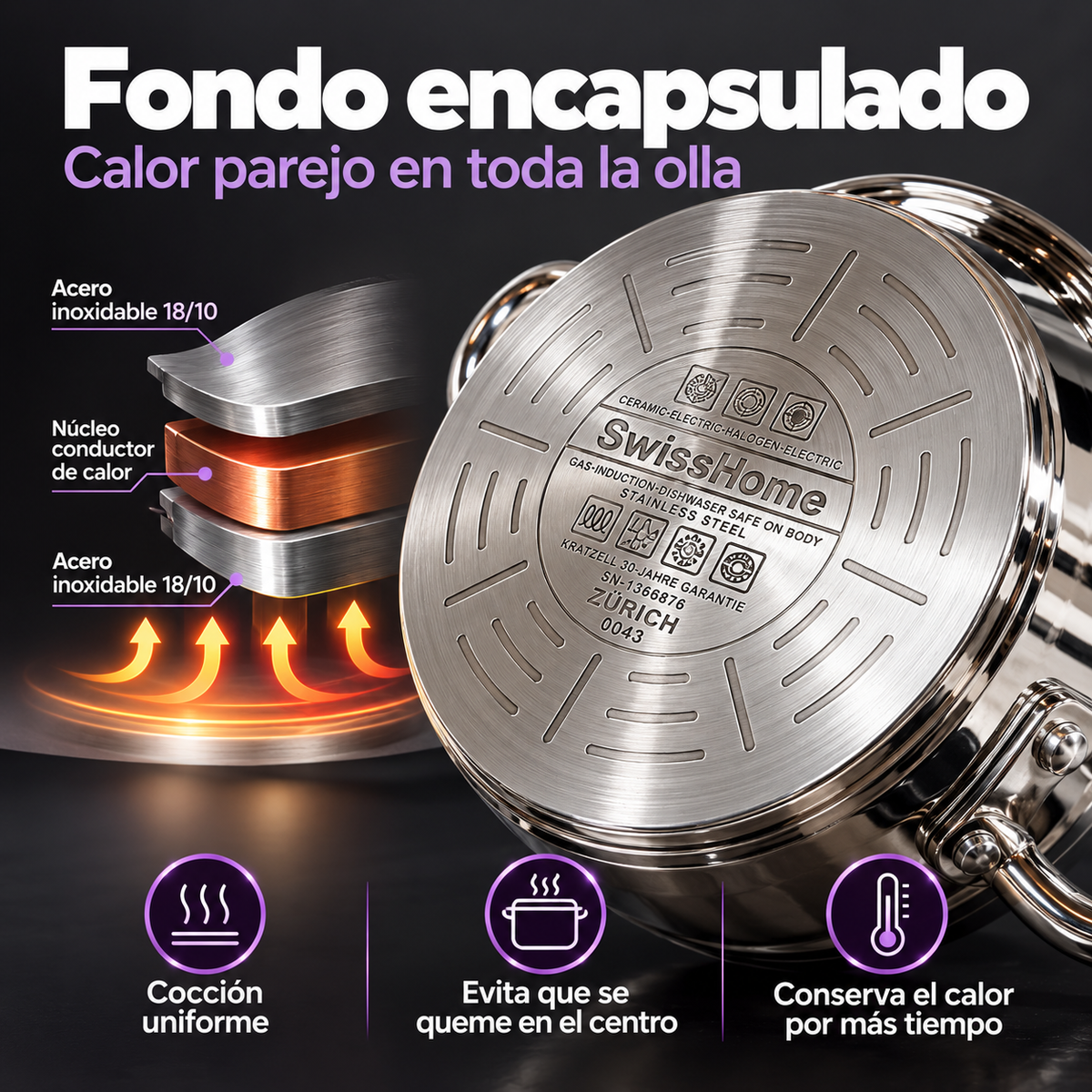 Batería de Cocina Swiss Home MK12 – 12 Piezas Acero Inoxidable 18/10