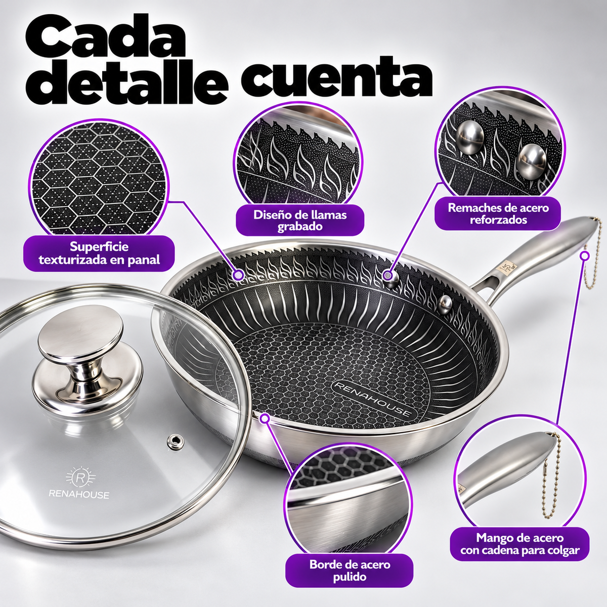 Sartén Rena House Tri-Ply 20 cm – Acero Inoxidable 18/10 con Tapa de Vidrio (COD)