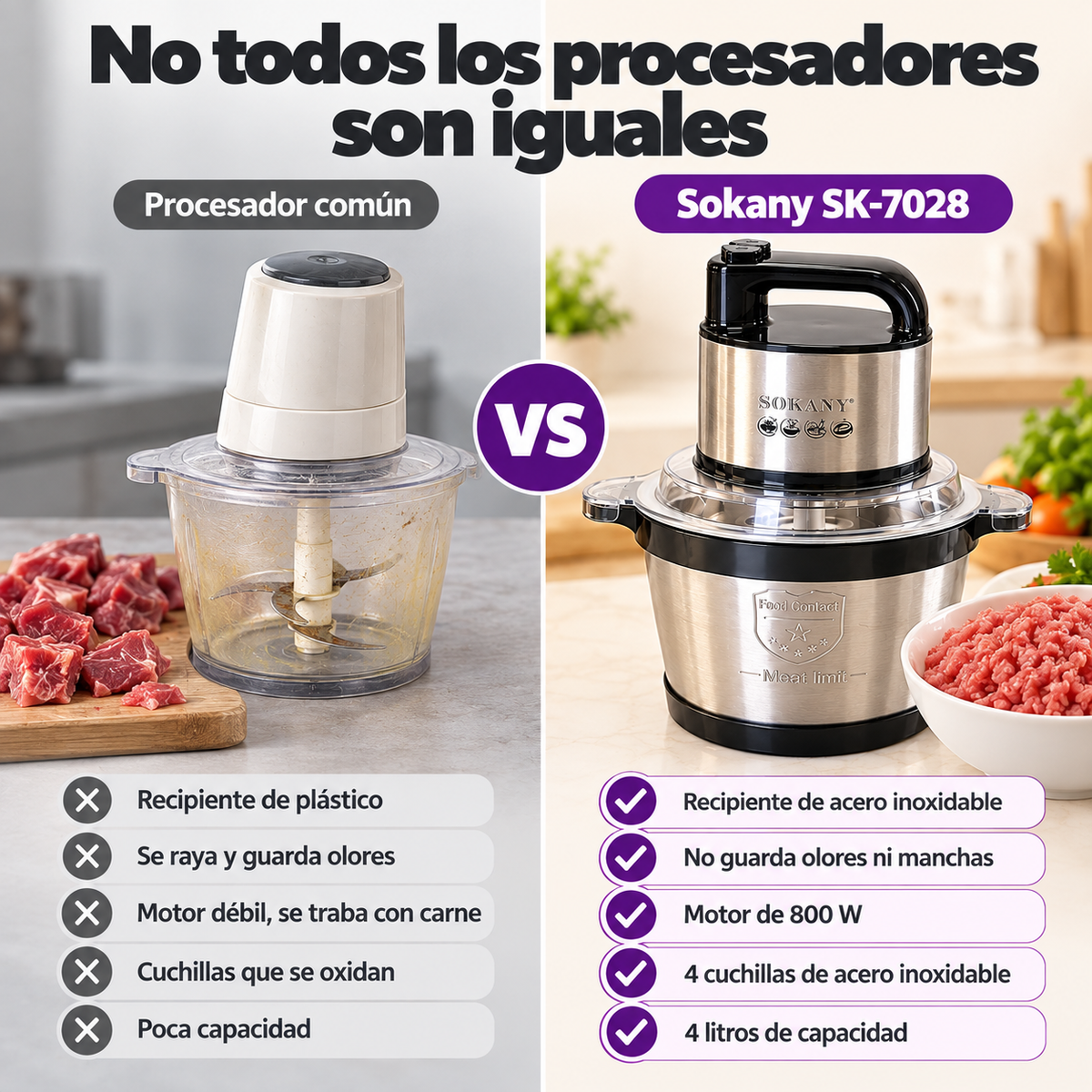 Procesador de Alimentos Sokany SK-7028 – 4 Litros