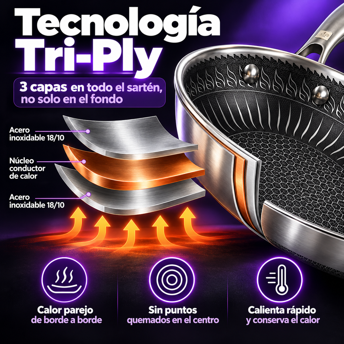 Sartén Rena House Tri-Ply 20 cm – Acero Inoxidable 18/10 con Tapa de Vidrio (COD)