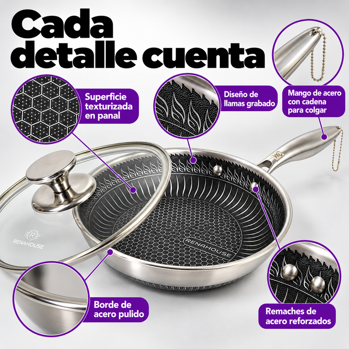 Sartén RenaHouse Tri-Ply Acero Inoxidable 24 cm con Tapa de Vidrio