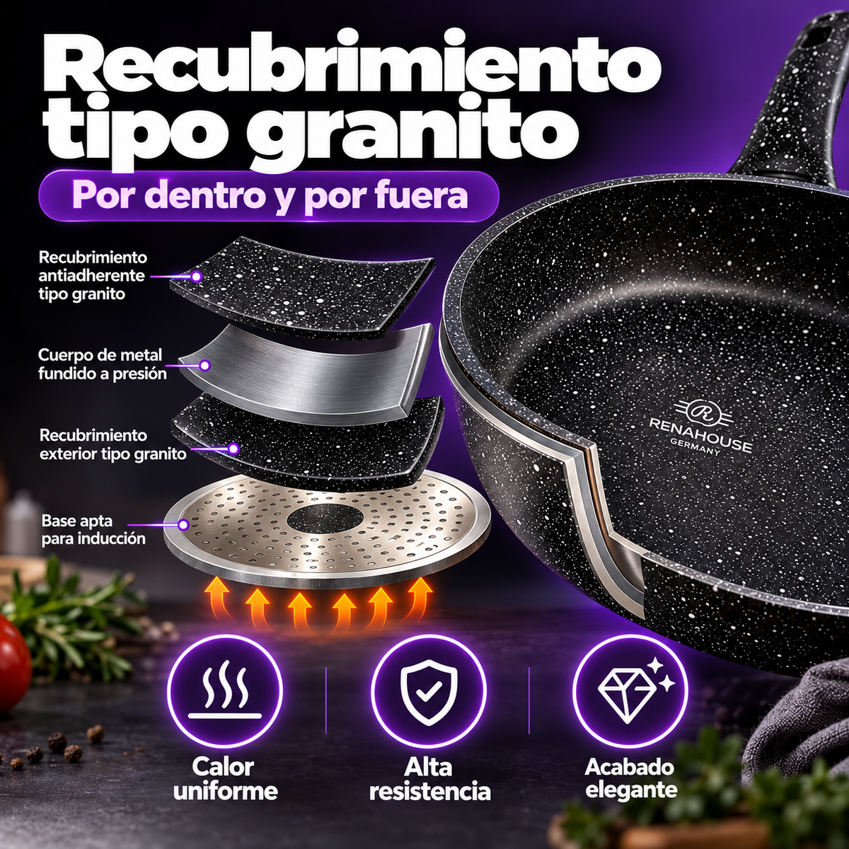 Set de Sartenes RenaHouse Granite Antiadherentes – 6 Piezas 20, 24 y 28 cm (COD)