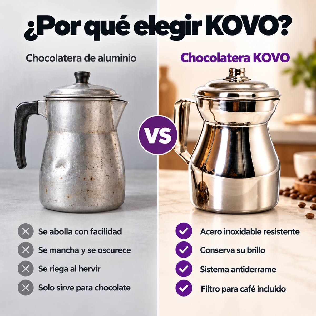 Chocolatera 2 Litros – Acero Inoxidable con Filtro y Sistema Antiderrame
